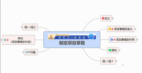 項目整體管理中的關鍵環節 制定項目章程（上）——信息系統集成服務視角