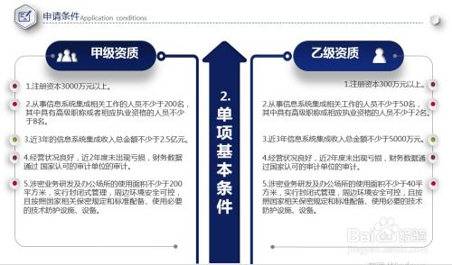 涉密信息系統集成資質與信息系統集成服務解析