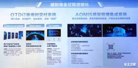 智造新紀元 北汽重卡數字孿生工廠投產，北京重卡首車下線即交付