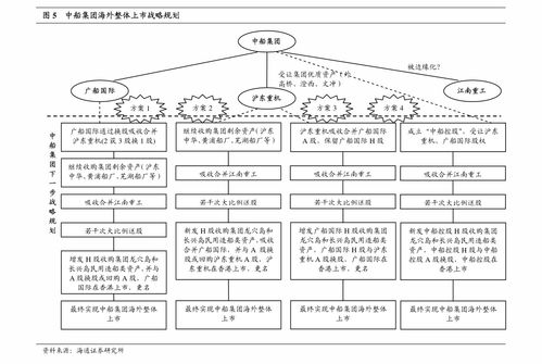 國盛證券調研 金禾實業(yè)業(yè)績環(huán)比改善，生物基材料技術研發(fā)助力公司邁向全球無糖零卡解決方案領導者